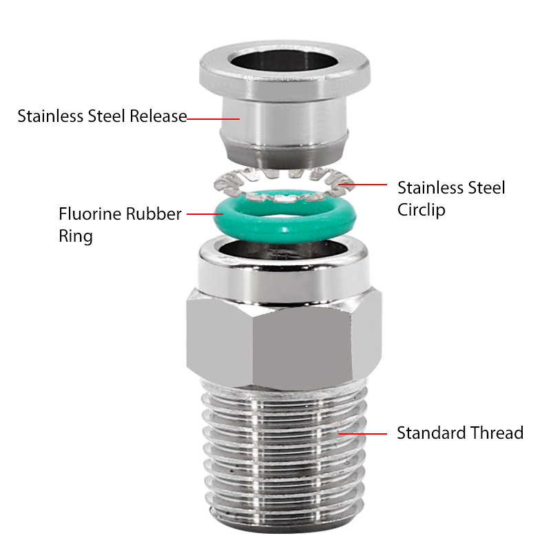 304 Paslanmaz Çelik Pnömatik H - Compression Fitting Brass incelemesi ve fiyatı