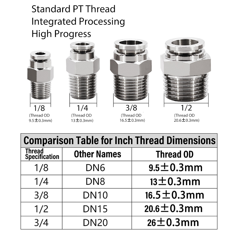 304 Paslanmaz Çelik Pnömatik H - Compression Fitting Brass incelemesi ve fiyatı