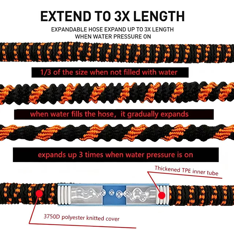 Esnek Bahçe Hortumu Yüksek Bas - Flexible Hose Braided incelemesi ve fiyatı